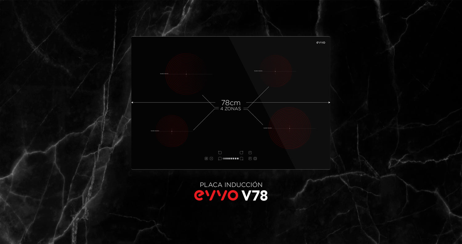 ¿Cuál es la diferencia entre una placa de vitrocerámica y una de inducción?