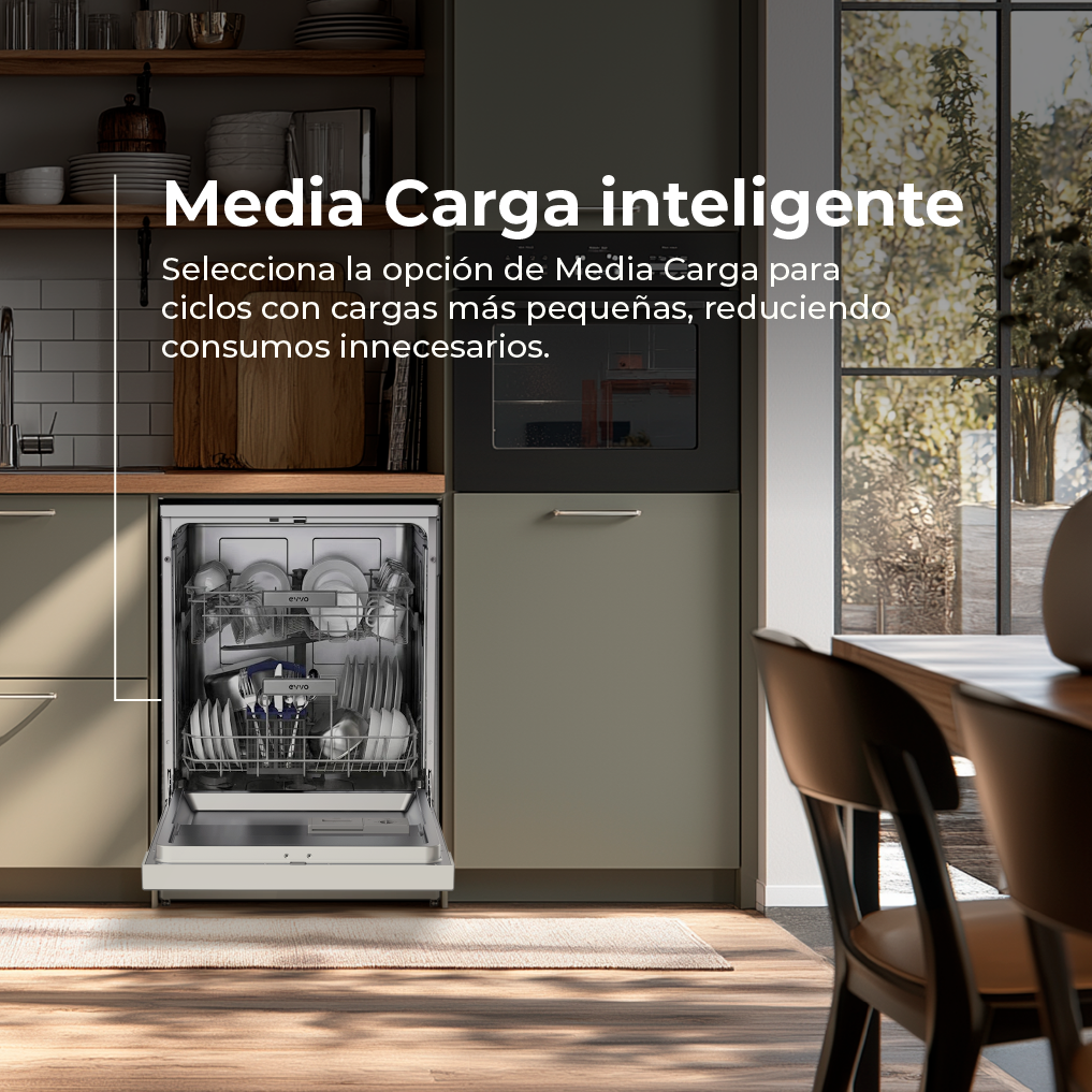 Lavavajillas EVVO D1Y