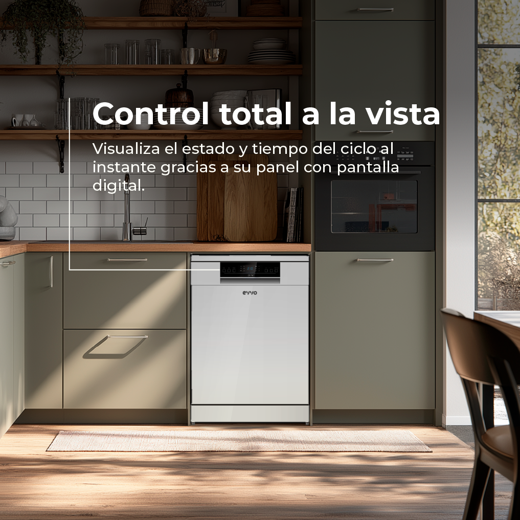 Lavavajillas EVVO D1Y