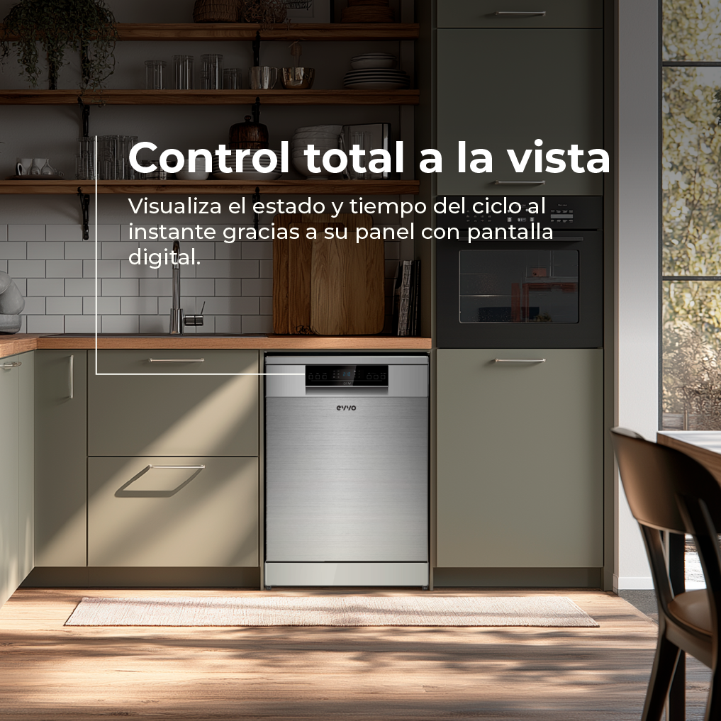 Lavavajillas EVVO D1Y