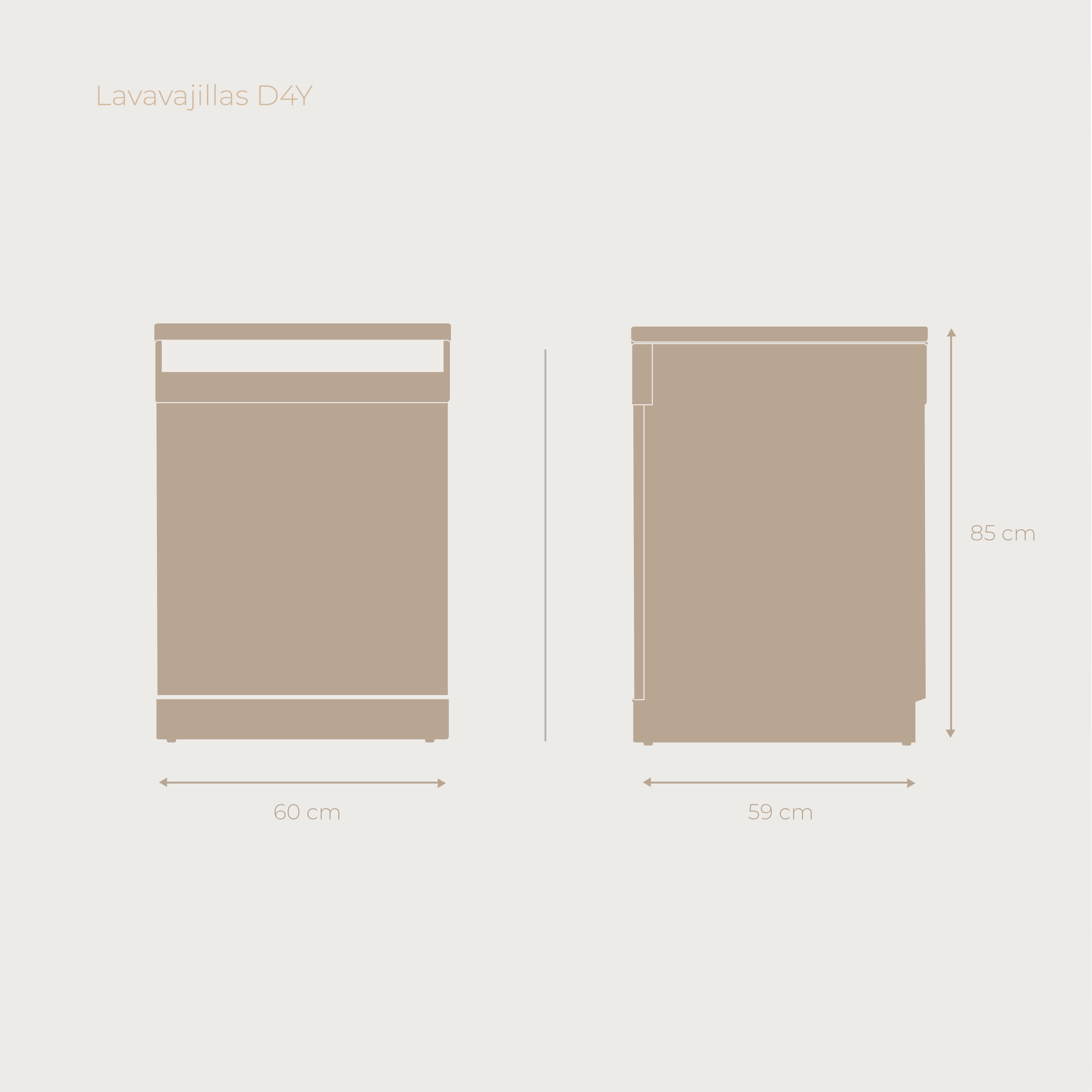 Lavavajillas EVVO D4Y