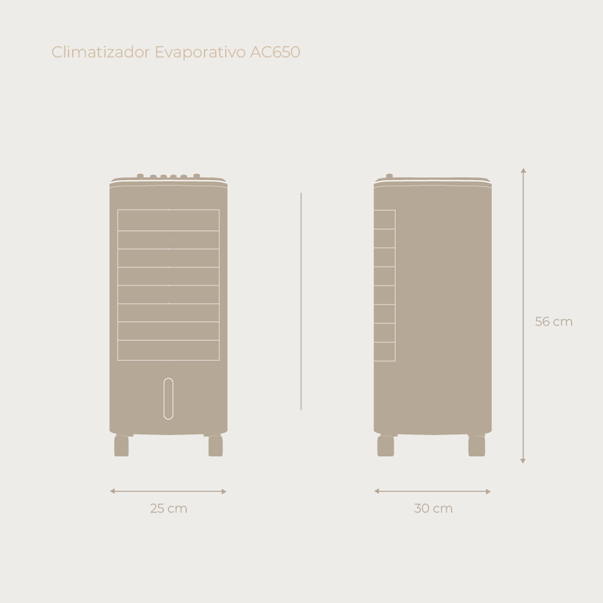 Climatizador Evaporativo EVVO CLIMA AC650