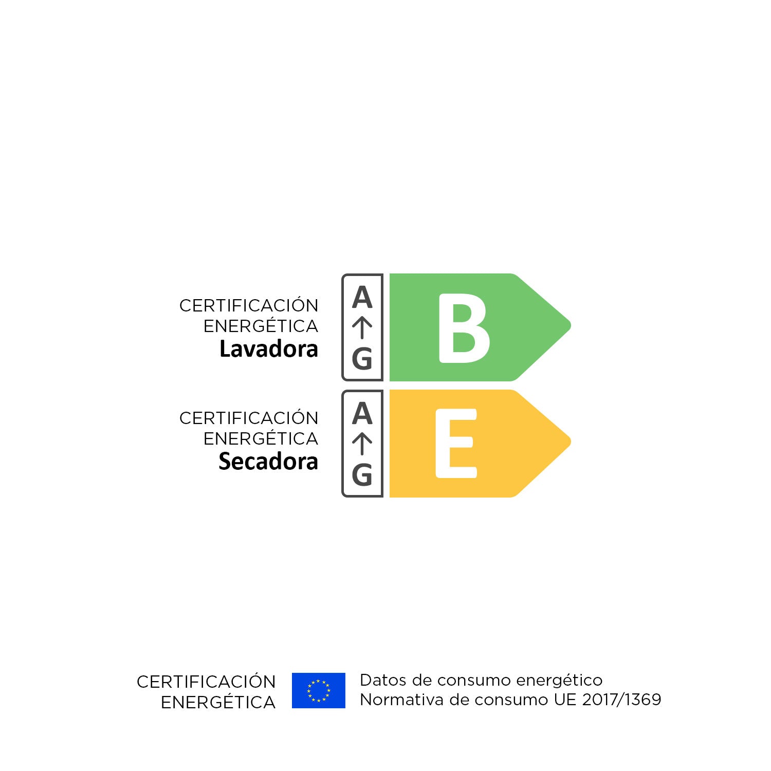 MÁQUINA DE LAVAR E SECAR ROUPA DE ENCASTRE EVVO i8W6S