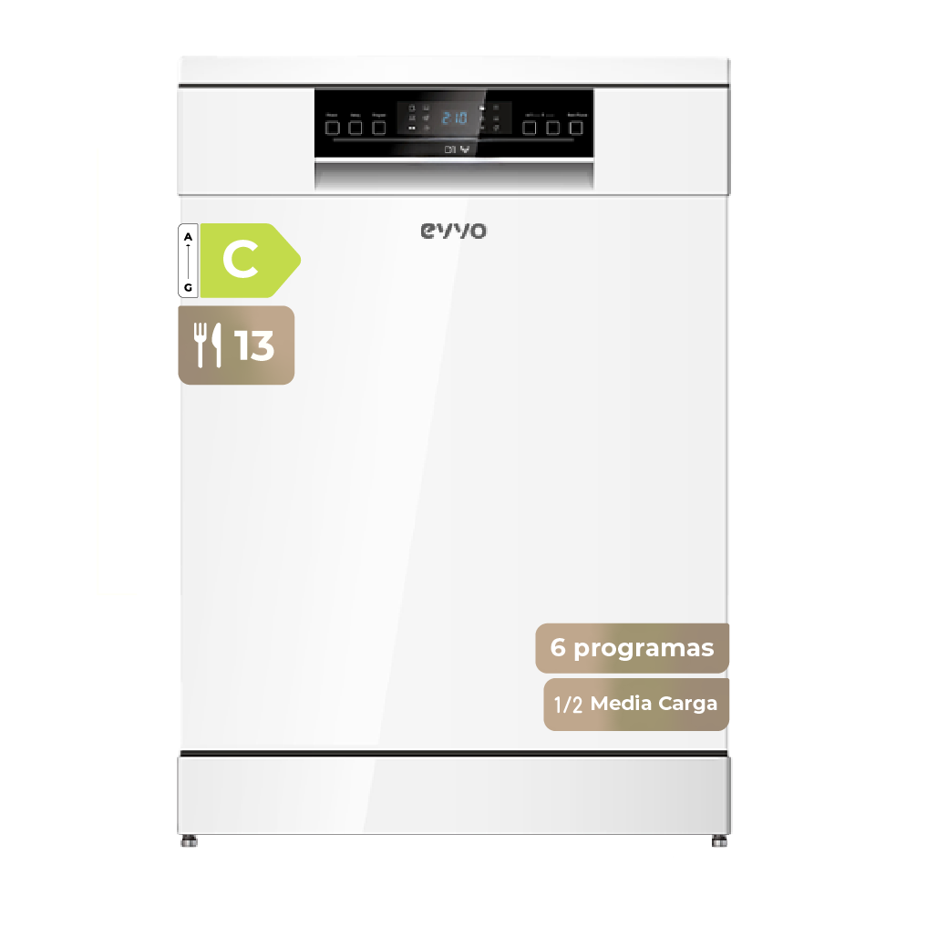 Lavavajillas EVVO D1Y