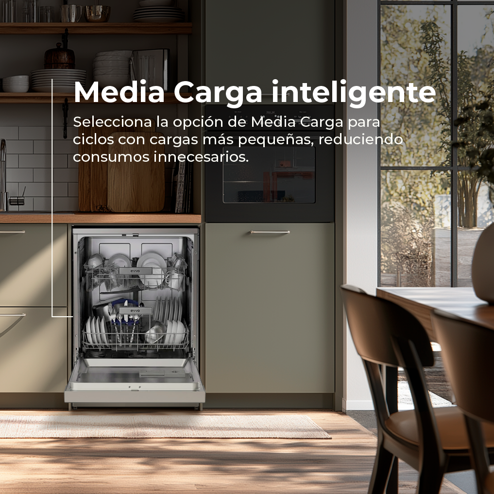 Lavavajillas EVVO D1Y