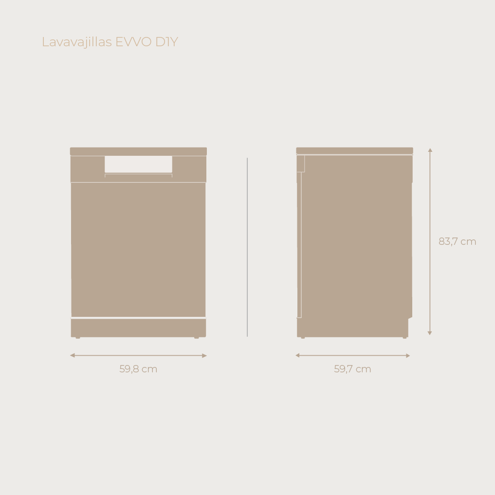 Lavavajillas EVVO D1Y