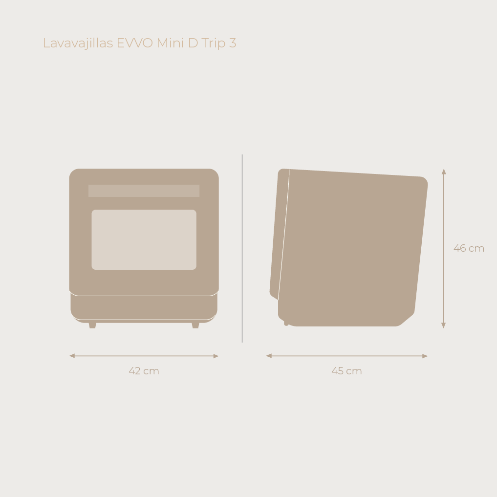 Lavavajillas EVVO Mini D Trip 3