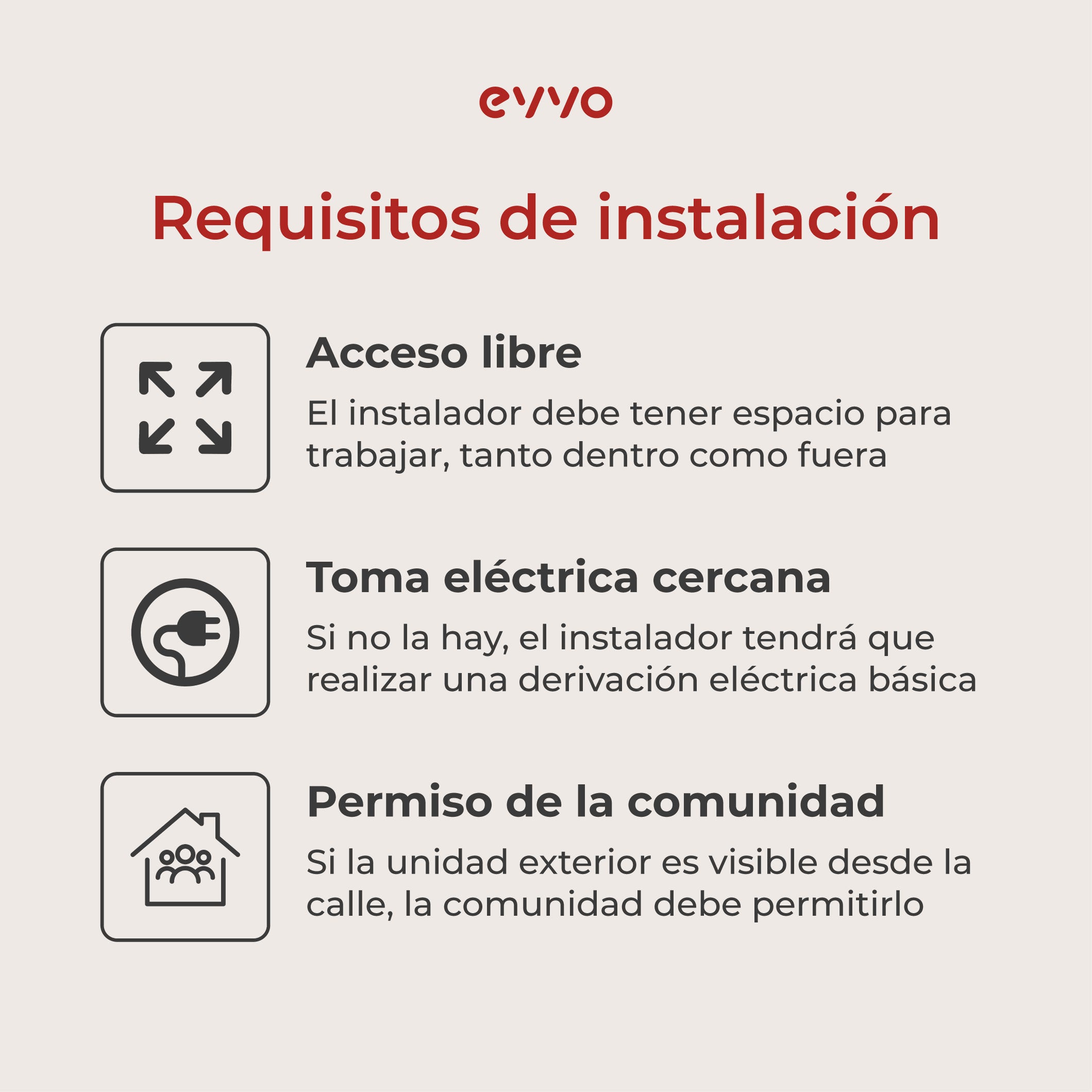 Aire acondicionado split EVVO Clima WiFi 2x1