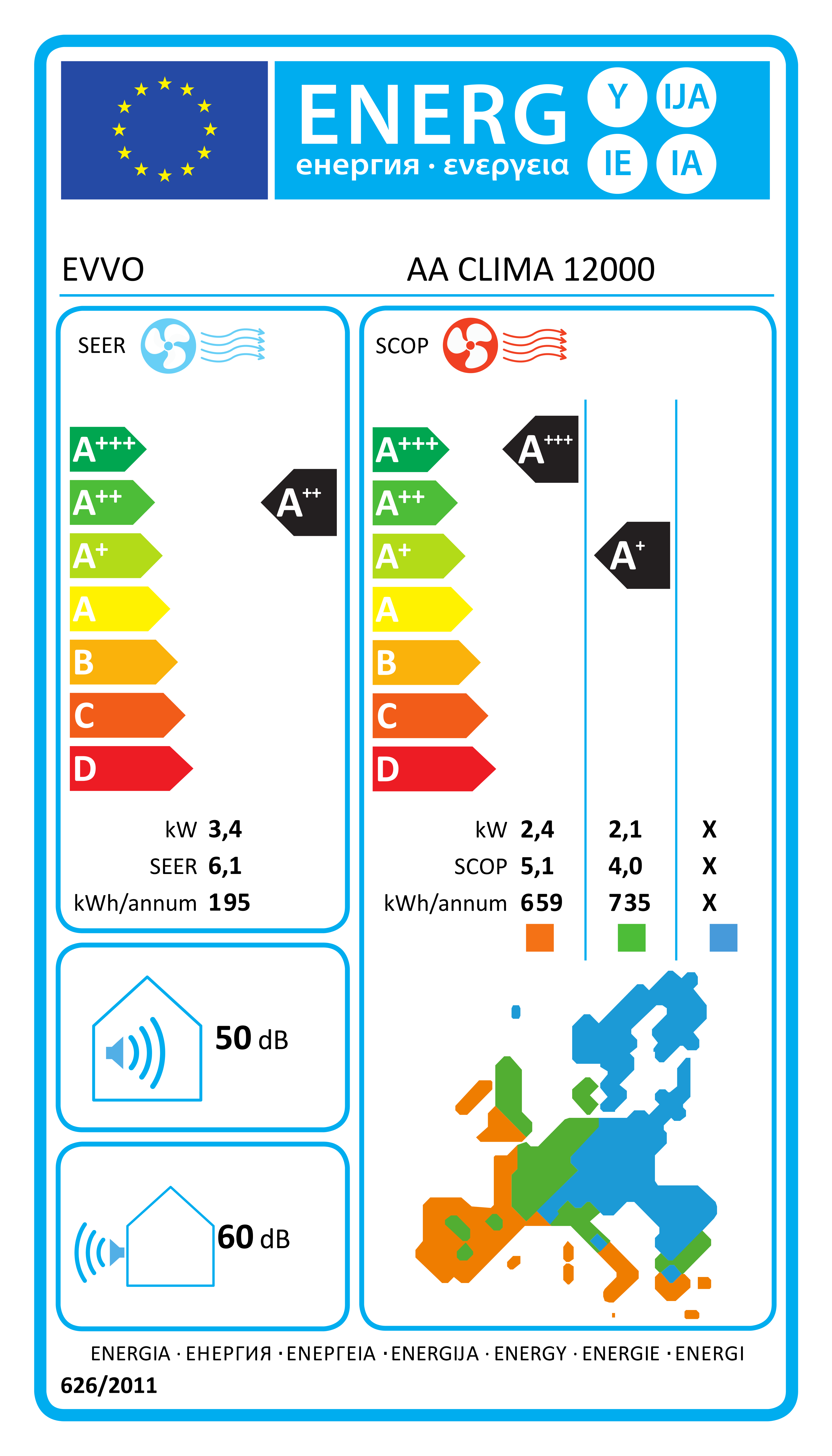 Aire acondicionado split EVVO Clima WiFi 1x1