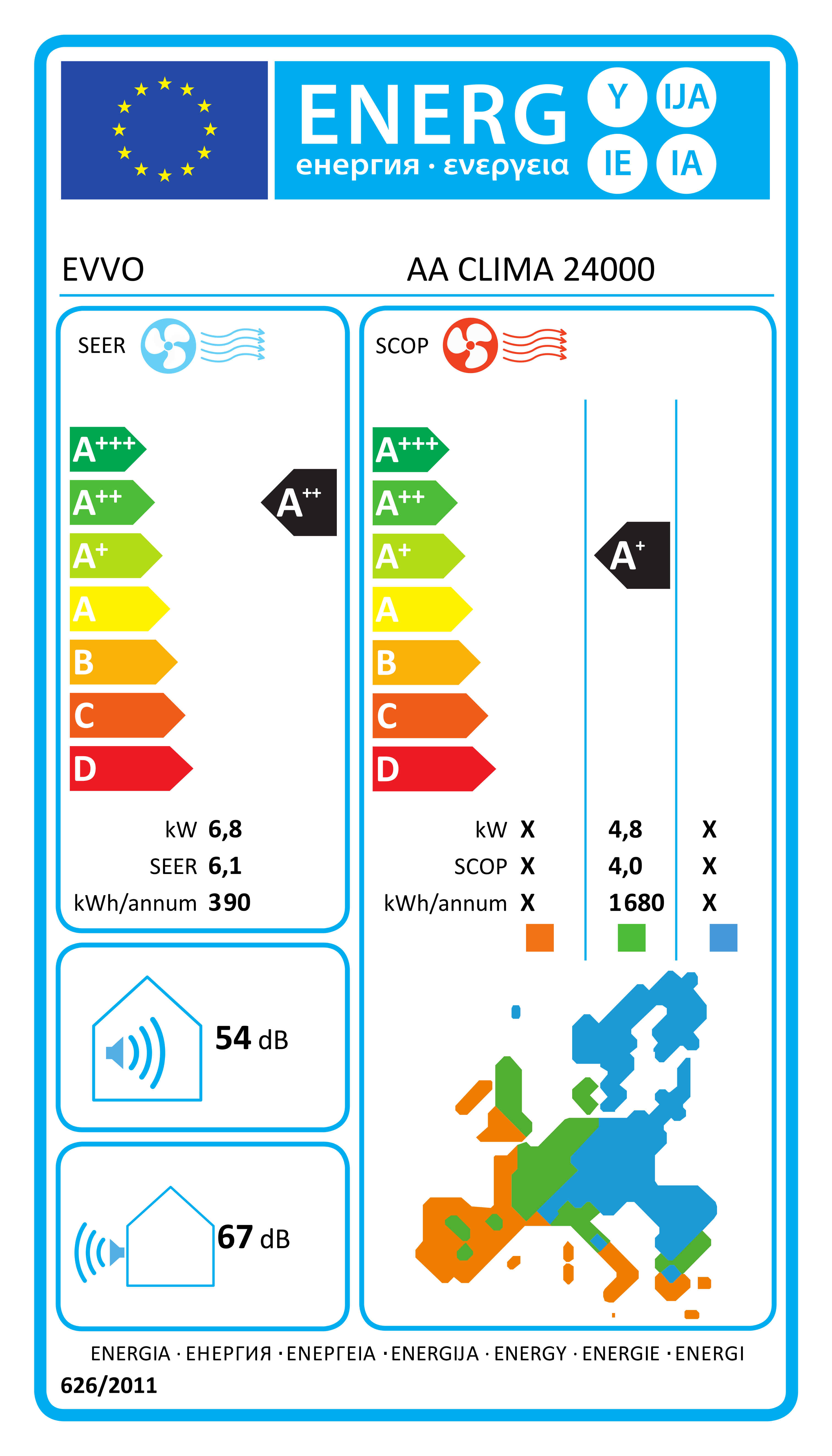 Aire acondicionado split EVVO Clima WiFi 1x1