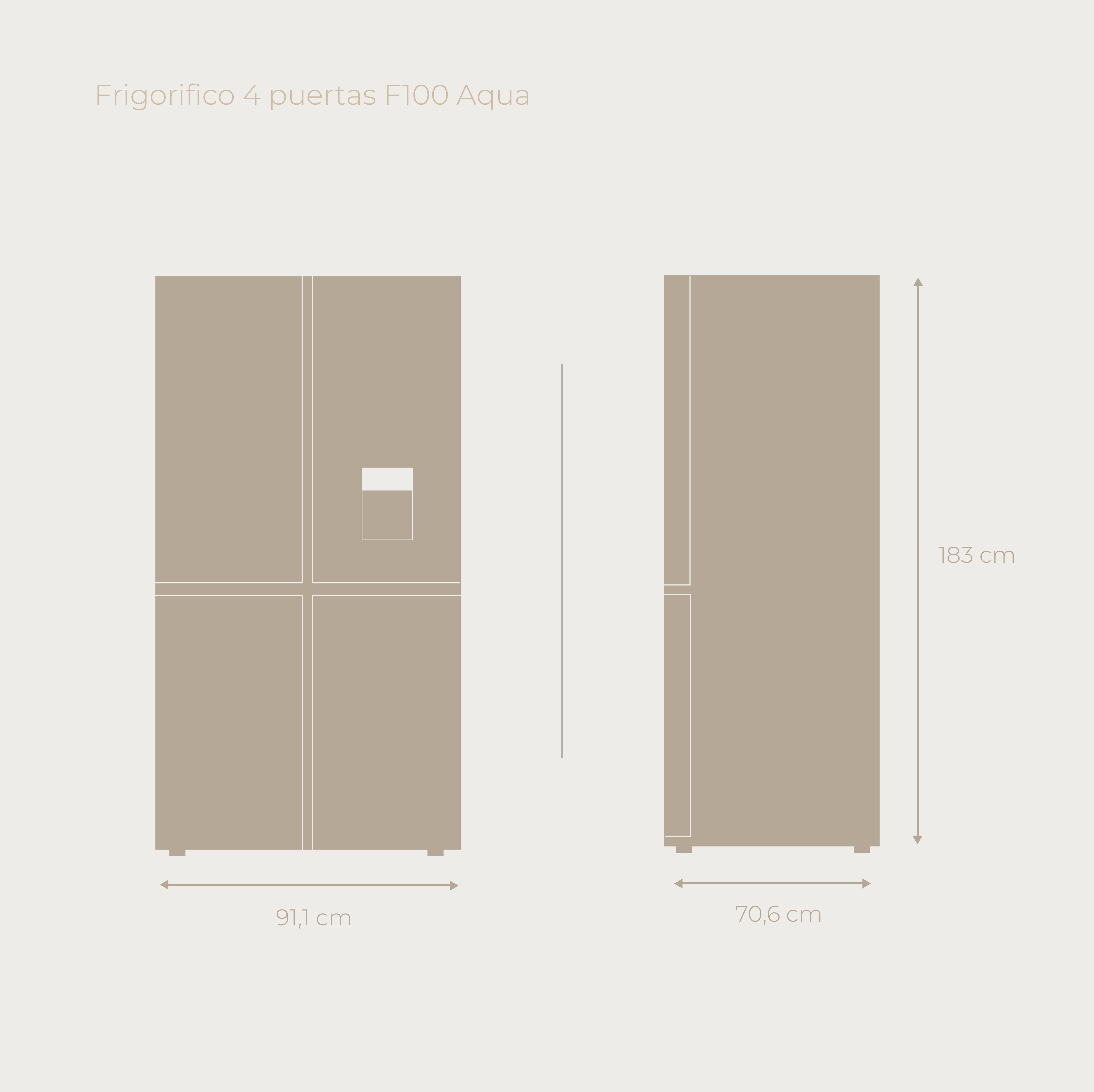 Frigorífico 4 puertas EVVO F100X Aqua